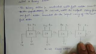 Construction of Binary Adder with Full Adder [upl. by Romulus]