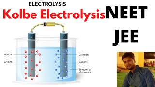 Kolbe electrolysis  Naming Reaction amp Tricks series 6  Crash course NEETJEE 2020 [upl. by Nailuj]