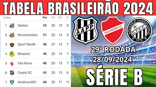 quotClassificação Do Campeonato Brasileiro 2024 Tabela Atualizada Em Tempo Realquot Brasileirão série B [upl. by Fu]