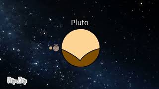 Moon of Salacia Dwarf Planet vs Pluto [upl. by Atival]