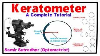 KeratometerKeratometry  A Complete Tutorial [upl. by Hanej361]