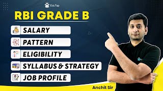 RBI Grade B Exam Pattern Syllabus amp Strategy  RBI Officer Transfer amp Postings  All About RBI Exam [upl. by Droc]