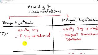 Systemic pathology 9  CVS  hypertension  DRSAMEH GHAZY [upl. by Guibert24]