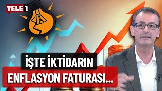 Türkiye rekora koşuyor ama enflasyonda Ekonomist Evren Devrim Zelyut nedenini anlattı [upl. by Abihsot]