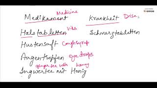 HALLO DEUTSCH  CLASS 8  MODULE 5 LESSON 1  VOCABULARY [upl. by Eeuqram]