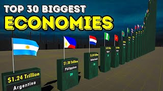 Top 30 Biggest Economies in 2024  Worlds Largest Economies by GDP PPP [upl. by Yzzik]