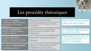 LES PROCEDES LITTERAIRES [upl. by Nej]