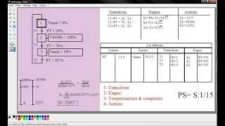 EP1 quotRSLogix 500quot Part 29 Exercice en analogique quotTraduction grafcet ladderquot بالدارجة المغربية [upl. by Iblehs]