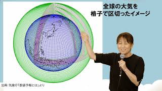 天気予報のつくり方『天気予報が楽しくなる空のしくみ』佐々木恭子 [upl. by Mahan60]