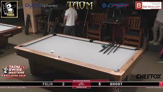 Stream 1  TAOM Swiss Masters 2024  Dietlikon [upl. by Alcock314]