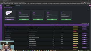 First Ever Review of Sonrai Security Cloud Permissions Firewall [upl. by Rothwell]