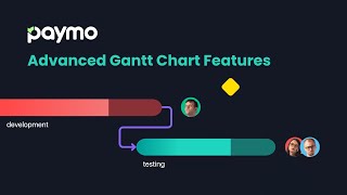 Advanced Gantt Chart Features in Paymo [upl. by Candy730]