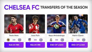 Chelsea FC All transfers of the Season [upl. by Stephania]