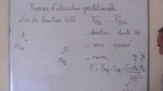 cours 1S physique ch1 principe dinteraction gravitationnelle [upl. by Eittah]