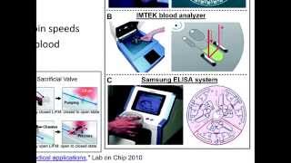 BioMEMS Module 6C  Microvalves and Micropumps [upl. by Ulani829]