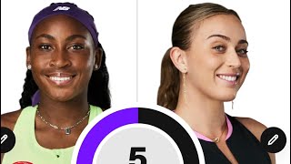 Coco Gauff 🇺🇸 ❤️ Vs Paula Badosa 🇪🇸❤️ Bejing Tennis Coverage 📰 🎙️ [upl. by Lapo]