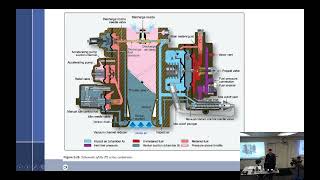 AMTP 314 442024 Part 2 [upl. by Vicky]