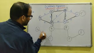 Explain Dijkstras Shortest Path Algorithm with Example in Hindi  Data Structure [upl. by Reldnahc]