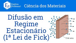 Aula 28  Difusão em Regime Estacionário 1ª Lei de Fick [upl. by Grantland]