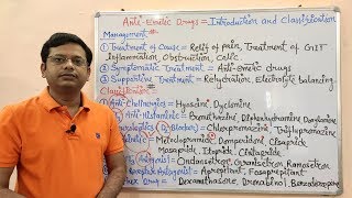 Antiemetic Drugs Part01  Classification of Drugs Used to Inhibit Vomiting  AntiEmetic Agents [upl. by Noived]