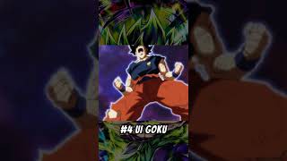 Goku SSJ transformation dragonballsuper dragonballsparkingzero dragonball anime edit shorts [upl. by Aileek]