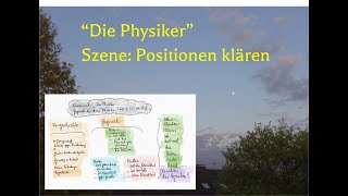 Dürrenmatt „Die Physiker“ – Szenenanalyse – Gespräch der Agenten mit Möbius Teil 1 S 6871 [upl. by Leugimsiul]