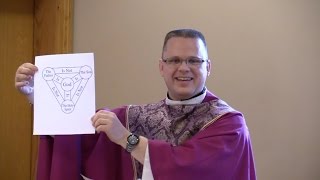 The Holy Trinity Lenten Homily by Fr Chris Alar MIC [upl. by Izabel]