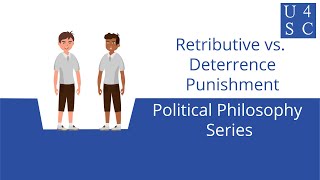 Retributive vs Deterrence Punishment Why We Punish  Political Philosophy Series  Academy 4 S [upl. by Cida]