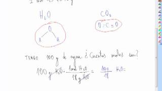 Moles Numero de Avogadro Gramos Fisica y quimica 3Âº ESO AINTE [upl. by Hsepid]