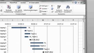 Excel  GanttDiagramm mit Meilensteinen und Ressourcen [upl. by Emmit]