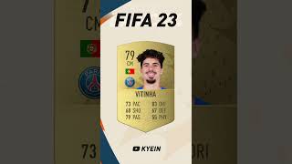 Vitinha  FIFA Evolution FIFA 22  EAFC 25 [upl. by Wager989]