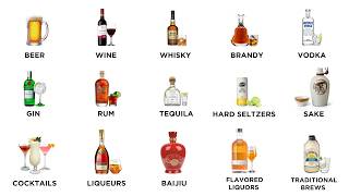 Every Alcohol Explained in 11 Minutes [upl. by Nagem]