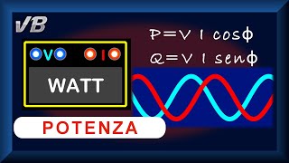 Potenza Energia e Lavoro [upl. by Infield]