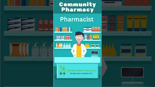 Community Pharmacy In Bangladesh Community Pharmacist antibioticresistance modelpharmacy [upl. by Anadroj]