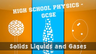 Physics  Energy  Heat Transfer  Solids Liquids and Gases [upl. by Jesh]