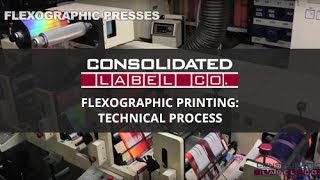 Flexographic Printing Technical Process [upl. by Ellerred]