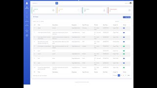 HelpDesk Ticket System in SharePoint [upl. by Stutzman]