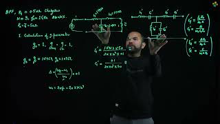 Ex3Bandpass filter design Chebyshev response [upl. by Annehcu]