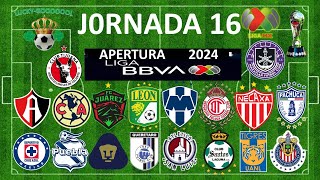 PRONÓSTICOS JORNADA 16 APERTURA 2024 LIGA MX [upl. by Pate]