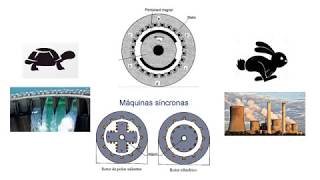 SISTEMAS DE EXCITATRIZ O DE EXCITACIÓN EN MÁQUINAS SÍNCRONAS [upl. by Nonregla]