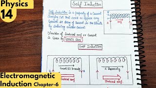 14 Self Induction Inductance Electromagnetic induction class12 physics neet jee [upl. by Aramat440]