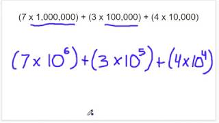 Expanded Notation Using Powers of 10 [upl. by Ralat]