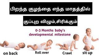 03 Month Baby Growth Whats Normal [upl. by Homer]