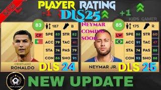 DLS 24  DLS 25 TOP 20 BEST PLAYERS IN DREAM LEAGUE SOCCER 2025 🔥😱 [upl. by Eriha]