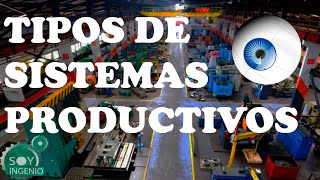 4 TIPOS DE PROCESOS PRODUCTIVOS  EJEMPLOS Aprende fácil y rápido [upl. by Euell]