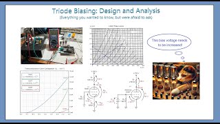 Topic 61 Triode Biasing Design and Analysis [upl. by Ermine917]