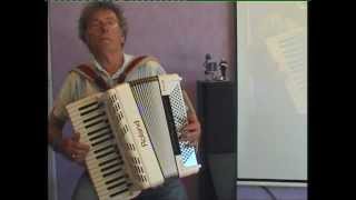 AU PLAISIR DES BOIS valse musette bavaroisejean claude898et son accordeon [upl. by Dodge]