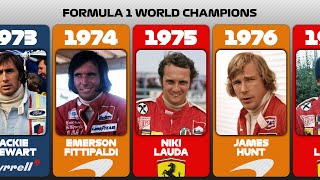 Formula One World Champions 19502022 [upl. by Vasya]