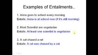 Entailment and Presupposition [upl. by Dona]