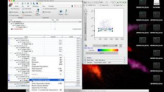 Flow Cytometer Basics and FLOWJO Analysis [upl. by Noivart296]